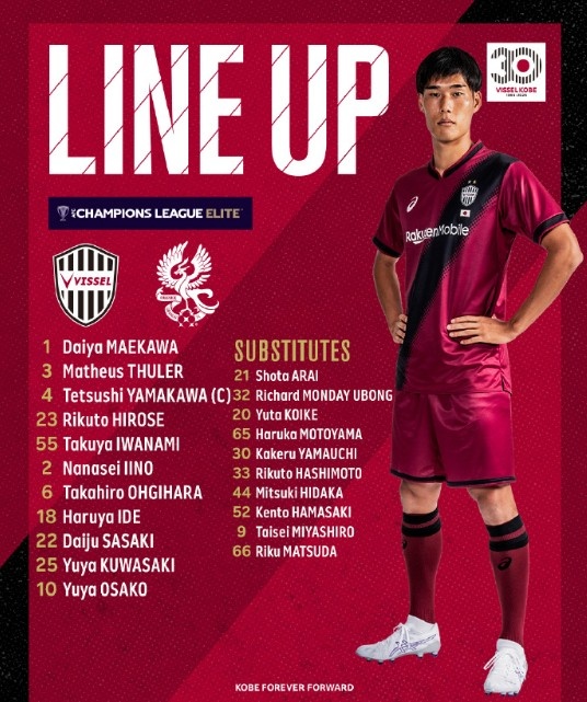 亞冠-大迫勇也傳射＆對手0射正，神戶勝利船2-0戰(zhàn)勝光州FC
