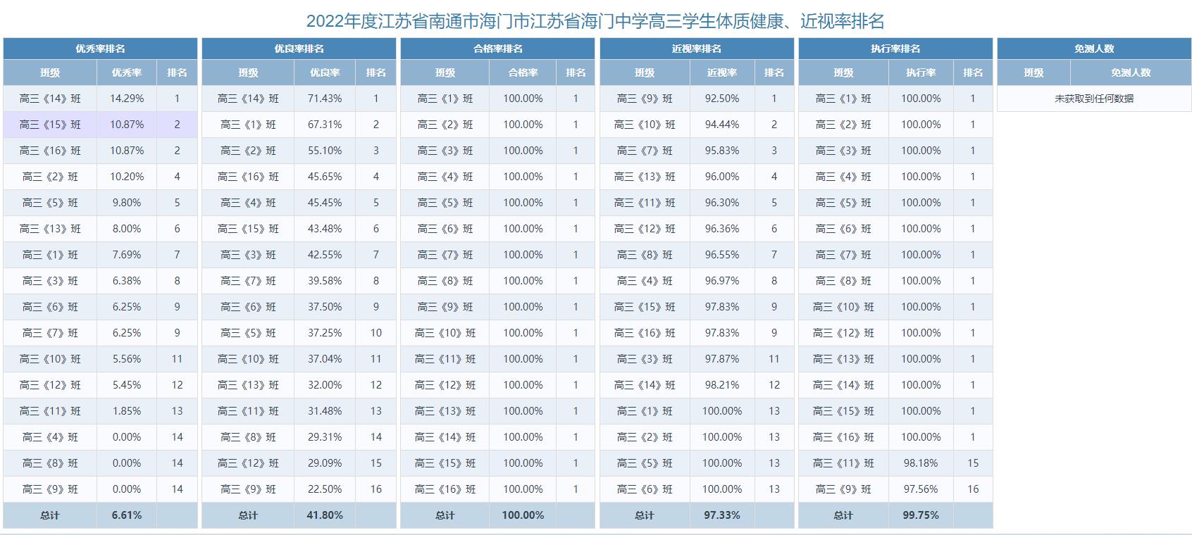 高三年級(jí).jpg